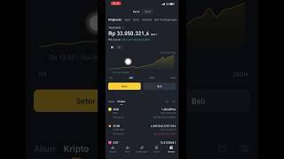 Altcoin yang naik 200% dalam waktu 2 minggu | Rp,12.500.000 menuju Rp,100.000.000 #crypto #bitcoin