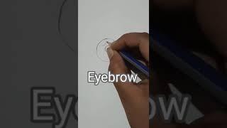 Drawing of Morty from Rick and Morty! Very Easy Tutorial!#shorts#viral#trending#rickandmorty#cartoon