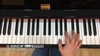 ABRSM Grade 2 - G minor arpeggio - Right hand