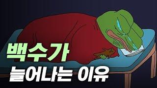 고학력 백수 400만 시대