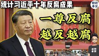 中国腐败案暴涨！习近平十年反腐又烂尾？统计中纪委反腐数据，揭示背后真相 - “反腐”还是“养腐”？