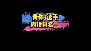 青春有你3内投排名Youth With You3 Rankings