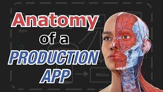 Anatomy of a Production App - System Design