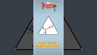 Viviani's Theorem #equilateraltriangle #concept