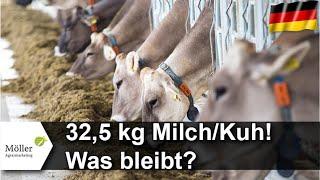 32,5 kg Milch/Kuh mit Fleckvieh: Was bleibt nach Futterkosten übrig? #melkroboter #Lely Astronaut A4