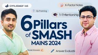 Download Brochure | 6 Pillars of Smash Mains | UPSC Mains 2024