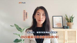 三种高性价比移民葡萄牙的方式