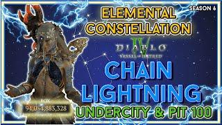 New Kurast Undercity & Sorc Elemental Constellation Aspect Build - S6 Vessel of Hatred Diablo 4