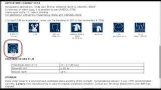 How to Read a 2K Technical Data Sheet