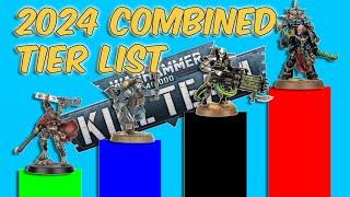 Kill Team 2024 Tier List - WHAT WE ALL AGREE ON