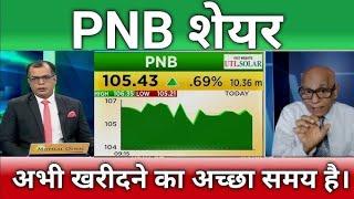 punjab national bank share latest news️ | pnb stock trading target 2025 | pnb bank share target