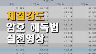 프로그램 매매보다 더 중요한 체결강도 암호 해독법 2탄