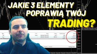 3 ELEMENTY, KTÓRE ZROBIĄ OGROMNĄ RÓŻNICĘ W TWOIM TRADINGU | ZYSK na SP500 +17000$