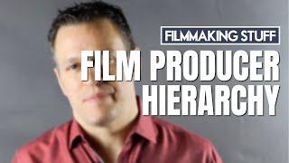 Film Producer Role In Filmmaking