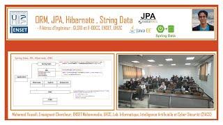 ORM JDBC JPA Hibernate Spring Data