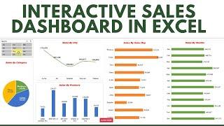 HOW TO CREATE AN INTERACTIVE SALES DASHBOARD IN MS EXCEL (EASY STEPS)