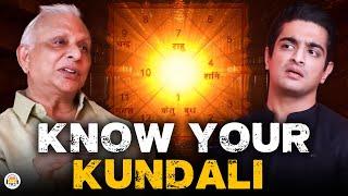 What Is Kundali? Master Yogi Explains