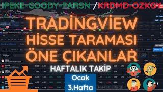 HAFTALIK HİSSE TARAMASI - IPEKE GOODY PARSN | KORDS AKSEN TTKOM ISDMR EKGYO BERA GOZDE TEKNİK ANALİZ