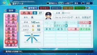 【パワプロ2020選手能力】西武 27 内海哲也投手