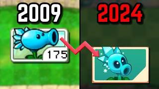The Tragic History of Snow Pea: PvZ's Biggest Rise and Fall