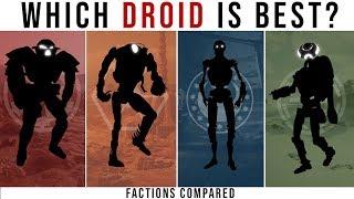 Which Star Wars Faction has the BEST BATTLE DROID | Star Wars Legends Lore