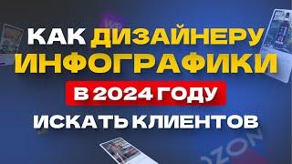 Как Дизайнеру Карточек Товаров Искать Клиентов В 2024 Году |  клиенты для дизайнеров инфографики