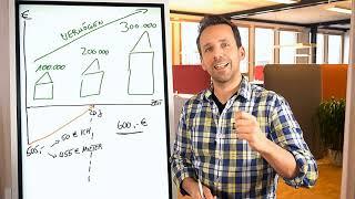 Kapitalanlageimmobilie - Das Prinzip einfach erklärt | ZVO Immo