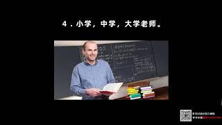 什么人适合转行学习UI设计