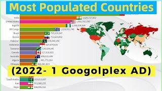 Most Populated Countries in the Future (2022-1 Googolplex AD) World Population Projection