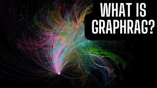 GraphRAG: LLM-Derived Knowledge Graphs for RAG