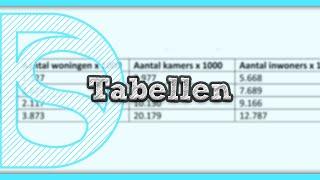 Examen wiskunde  - Tabellen I Digistudies (Vmbo-T)