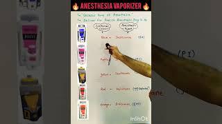  Anesthesia Vaporizer #shorts #anesthesia #nursing #nursingofficer