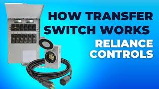 What is a transfer switch- Reliance Controls 30 Amp 250-Volt