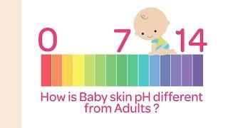 Choose pH Balanced for Baby Skin | Importance of pH in Baby Products | Why is pH Balanced Important?