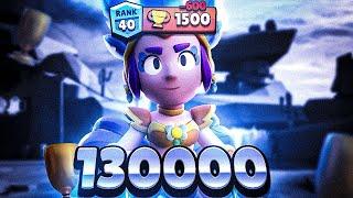 FIRST EVER 130.000  SOON…