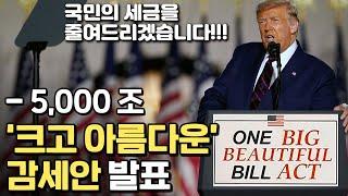 미국 빚 5경원 돌파, 갚을 생각은 있을까