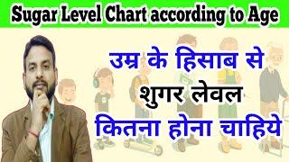 शुगर लेवल चार्ट उम्र के हिसाब से। sugar level kitna hona chahiye। blood sugar level chart