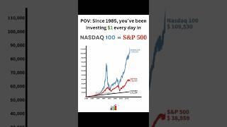 Nasdaq 100 vs S&P 500 since 1985, You invested $1 everyday #nasdaq #sp500 #investments #stocks #usa