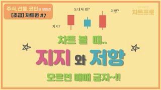 【초급-차트편#7】   " 차트의 지지와 저항을 모르면 매매 하지 마세요~! " 〔주식.선물.코인〕