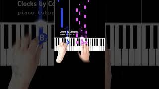 Clocks (Coldplay) - piano tutorial