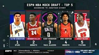 The results for the Top 4 picks in the 2023 NBA Draft Lottery