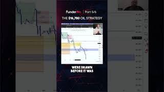 This is My $16,780 Oil Strategy | FunderPro