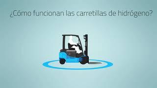 Carretillas elevadoras con pilas de combustible de hidrógeno Toyota