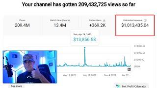 $1,013,435 With 1 Faceless Channel - Just Copy Me (YouTube Automation Guide)