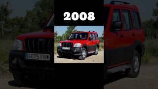  Evolution of Mahindra scorpio   [2002~2023] ,#fortuner #fortuner #offroad #landrover #bolerol