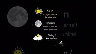 Sun, Moon & Rising Signs Explained