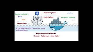 kubernetes interview questions | docker, kubernetes and helm interview questions ( mock interview )