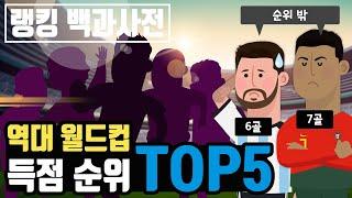 메시, 호날두는 순위밖! 역대 월드컵 득점 순위 TOP5 [랭킹백과사전]