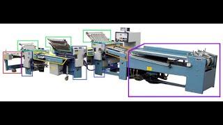 High speed paper folding machine MBO frint media finishing