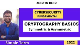 Cryptography Fundamentals 2022